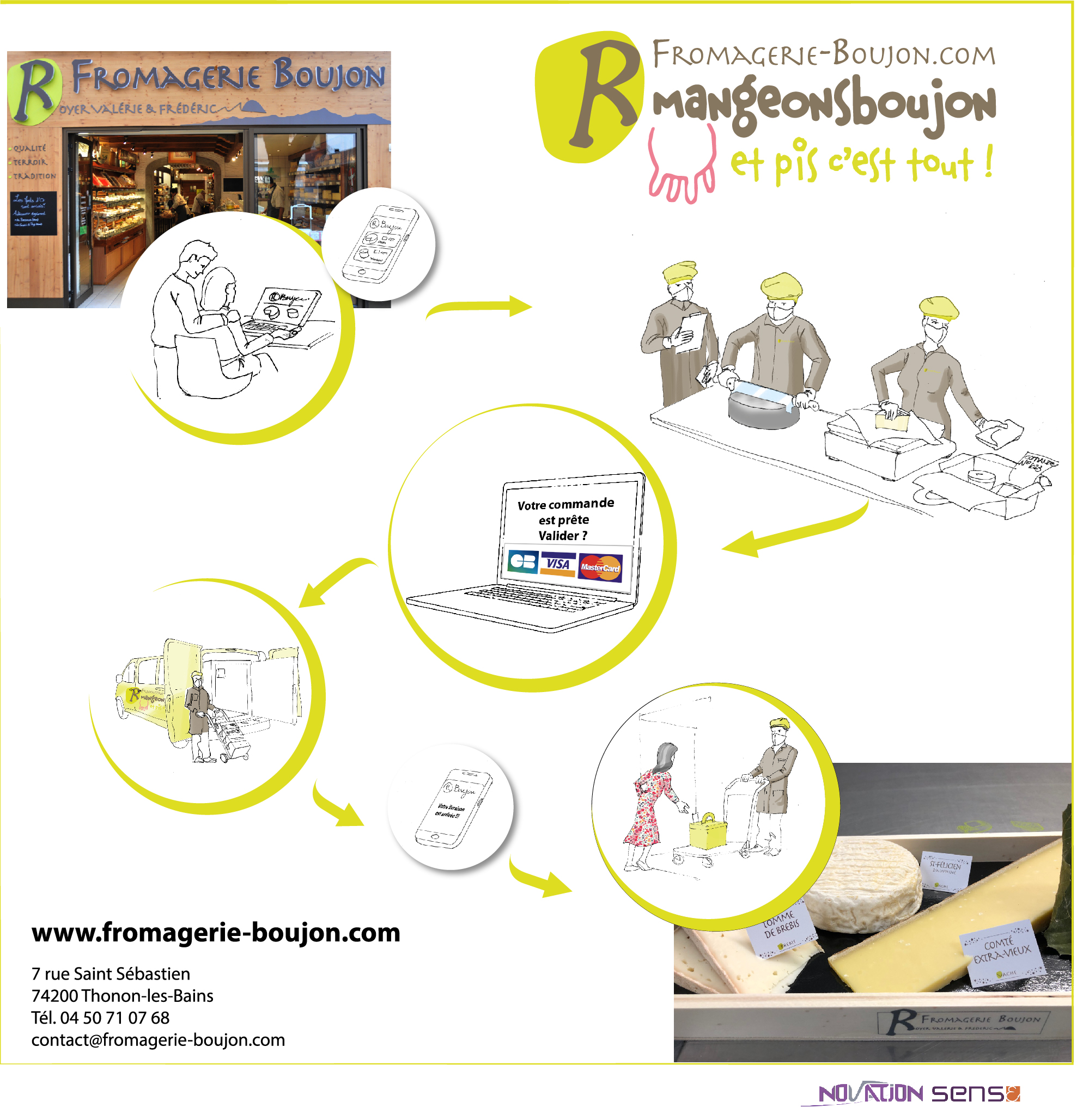 La proximité distante ou la distance de proximité ?! L’innovation par les paradoxes …